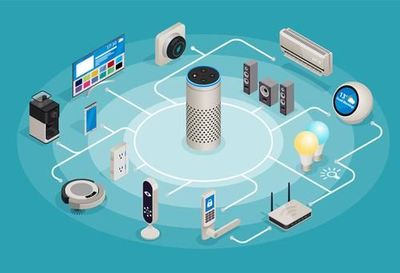 智能物聯(lián)，物聯(lián)生活——開啟智慧生活新篇章